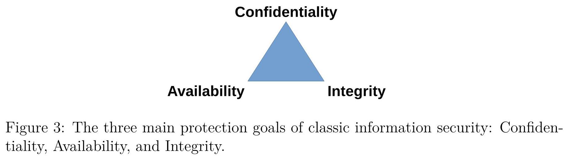 B:\downloads\block chain review\Design-Choices-for-CBDC_Final-for-web\16.jpg-1.jpg